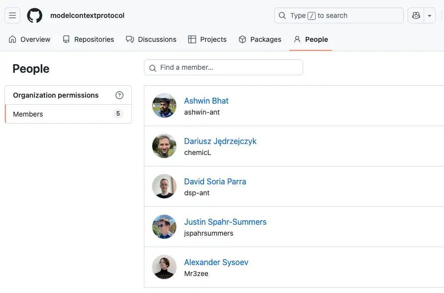 Model Context Protocol working group members showing the five contributors with their roles and affiliations